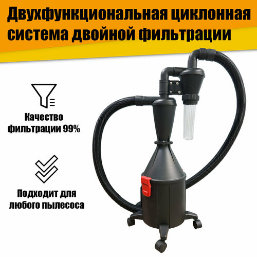 Двухфункциональная циклонная система двойной фильтрации 14600₽