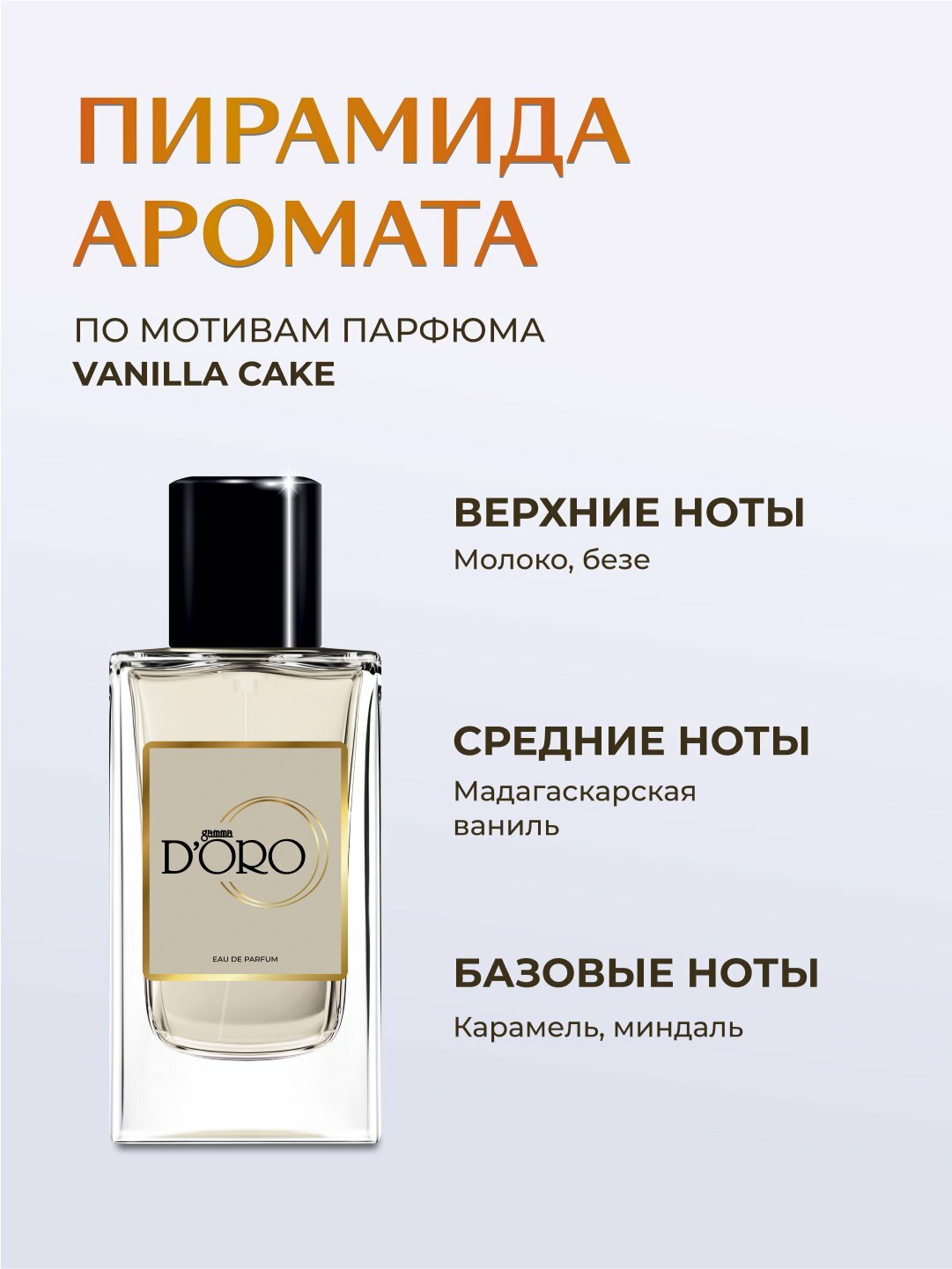 Парфюмерная вода Gamma D'oro U25, унисекс, Монталь Vanilla Cake, 100 мл — фото 1