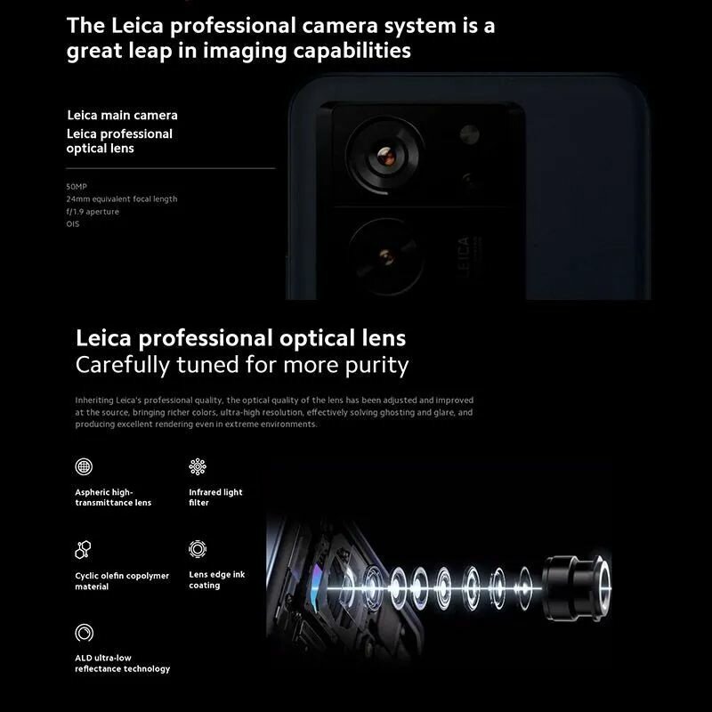 Xiaomi Смартфон ростест(евротест) Xiaomi 13T PRO 5G NFC 16/1 ТБ, черный — фото 1