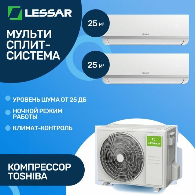 Инверторная мультисплит-система Flexcool Lessar на 4 комнаты площадью 80м2 LS-MHE09KCE2 (3шт 20м+20м+20м+20м)/LU-4HE28FME2