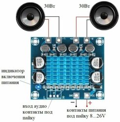 Плата усилителя мощности TPA3110 XH-A232 30 Вт + 30 Вт