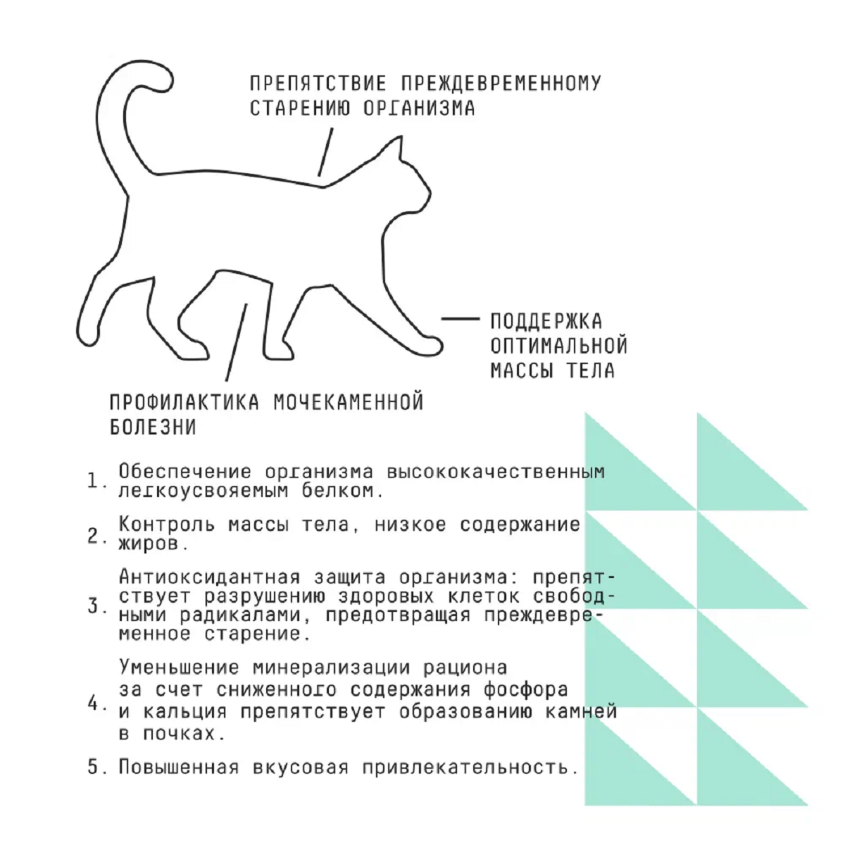 AJO Cat Sterile Weight Control Сухой корм для стерилизованных кошек, контроль веса, Курица 10кг — фото 1