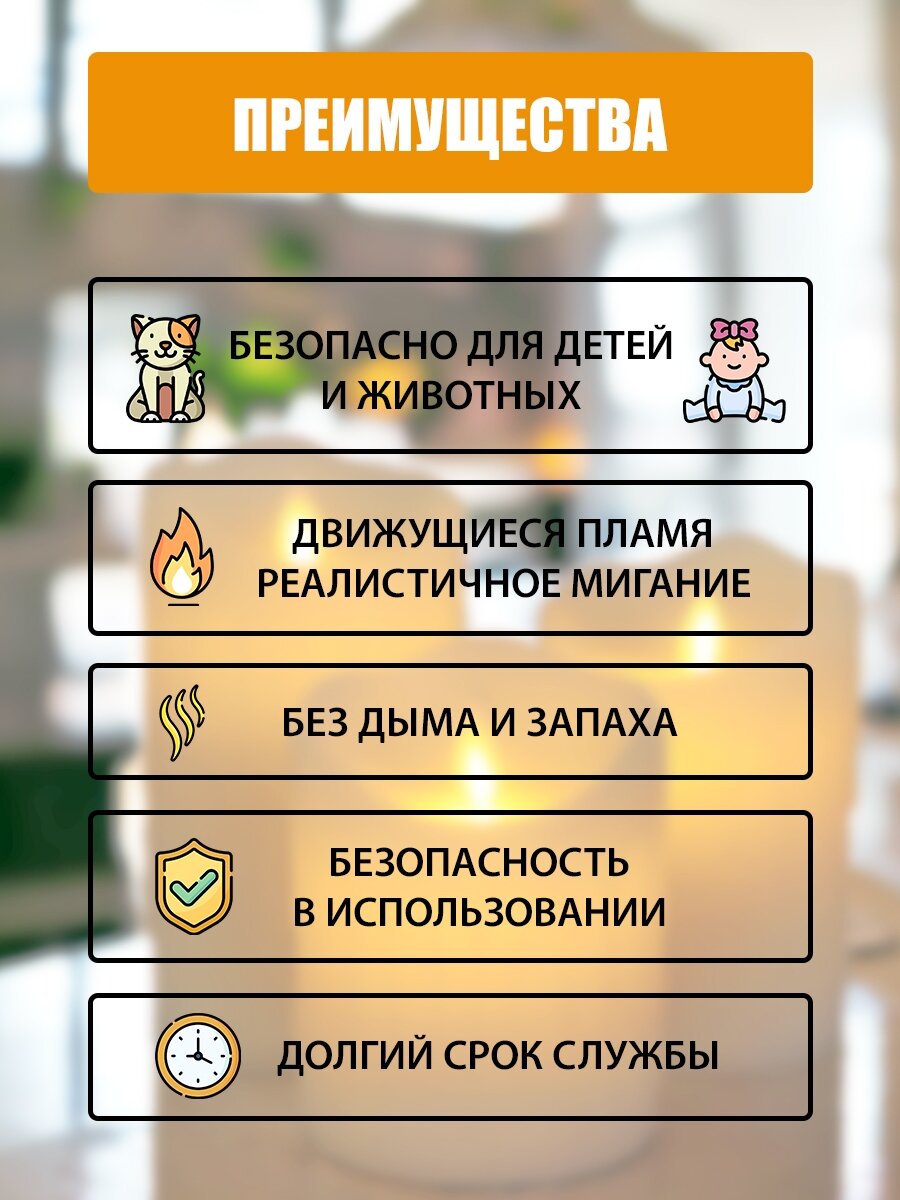 Набор интерьерных свечей Simple Goods с эффектом живого пламени и батарейками в комплекте — фото 1