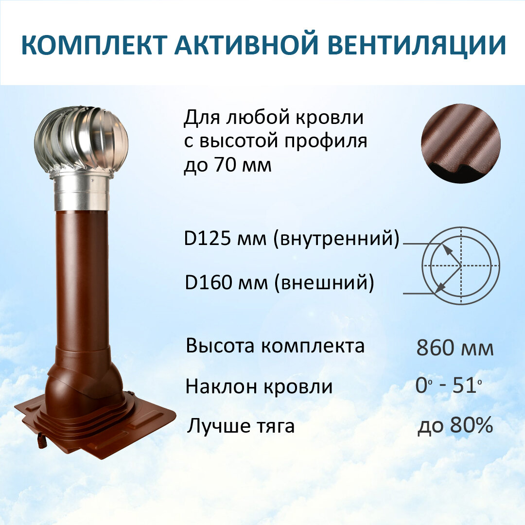Комплект активной вентиляции: Турбодефлектор TD160 ОЦ, вент. выход утепленный высотой Н-700, проходной элемент универсальный, коричневый