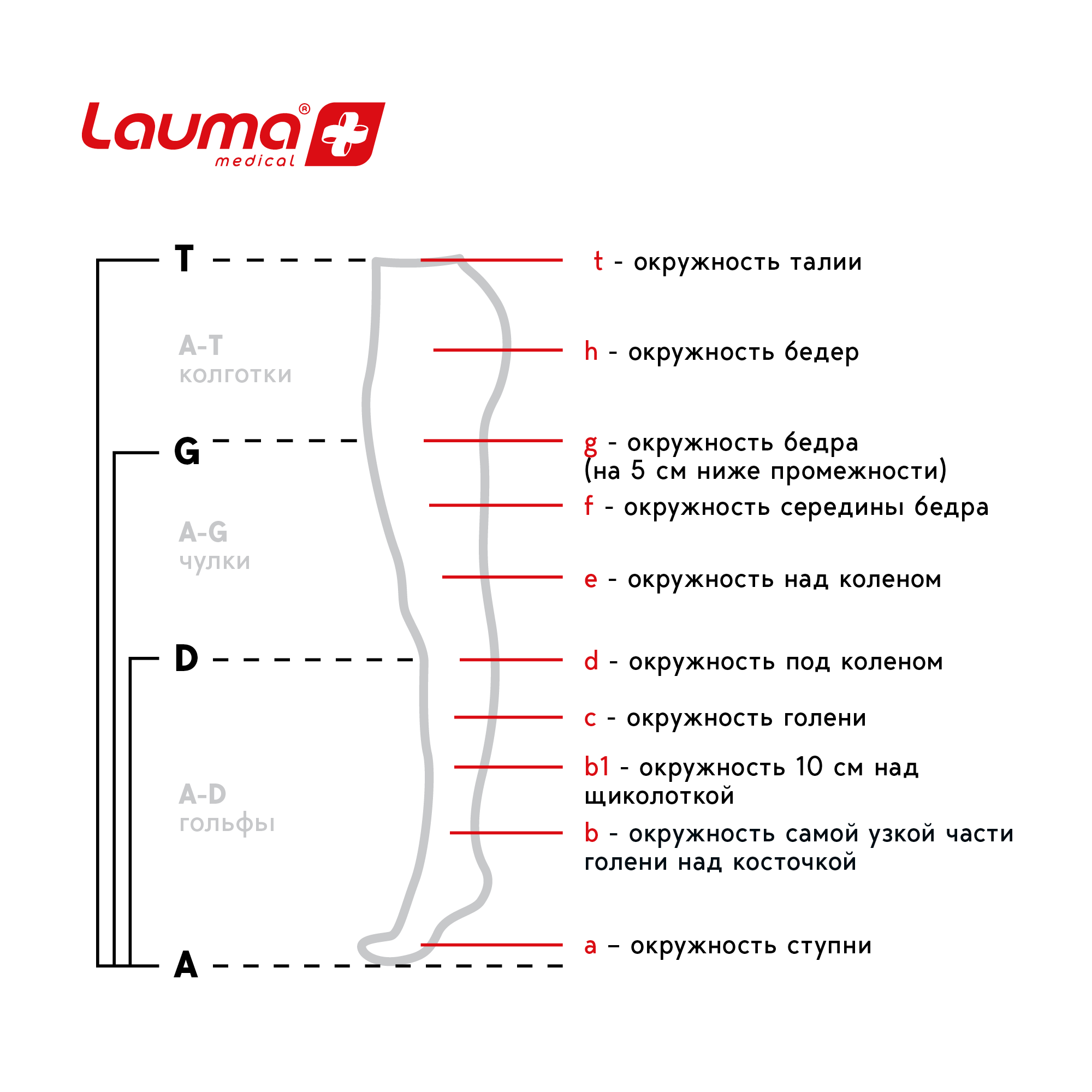 Гольфы медицинские компрессионные Лаума Медикал Cotton Comfort 1 класса компрессии, цельные, арт. AD204, размер 39-41, цвет черный