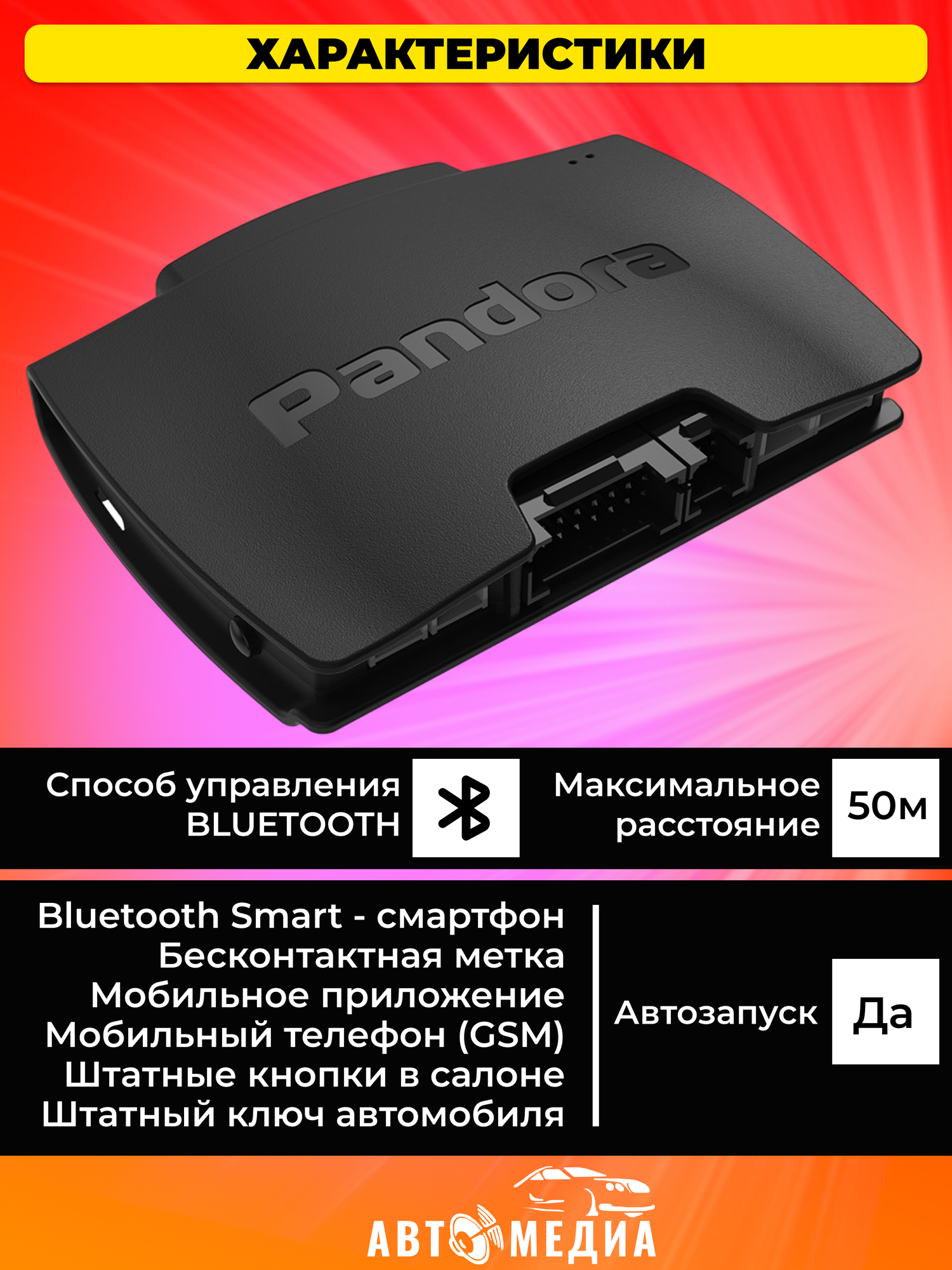 Автосигнализация Pandora VX-4G — фото 15