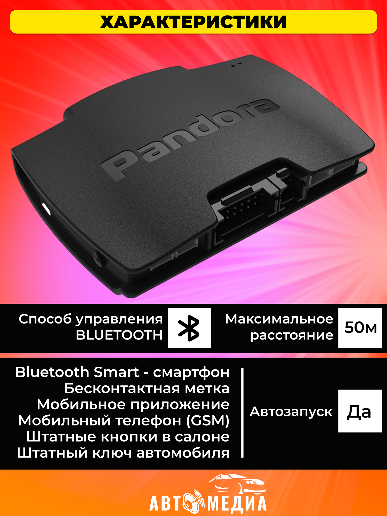 Автосигнализация Pandora VX-4G