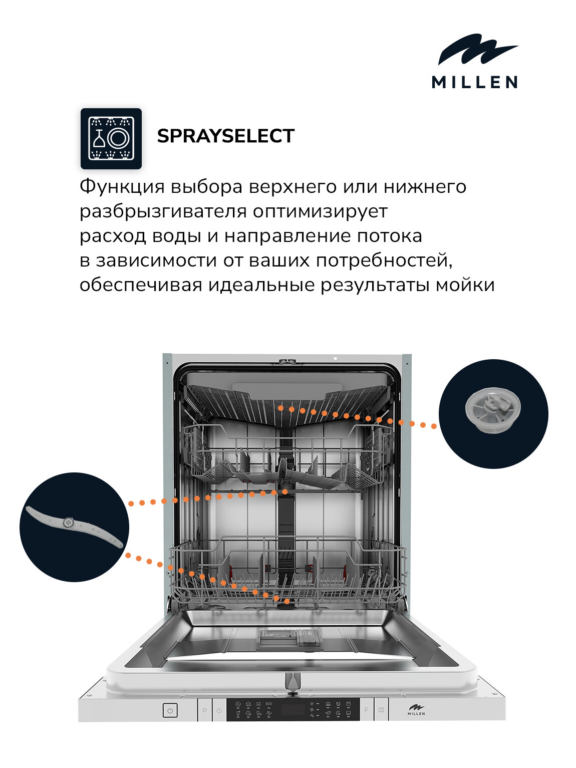 Встраиваемая посудомоечная машина MILLEN MDW 601 — фото 3