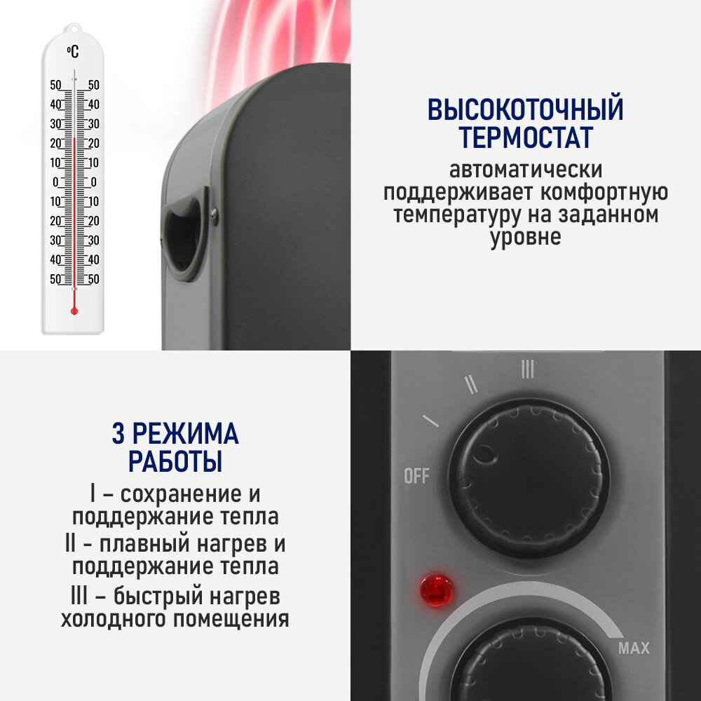 STINGRAY ST-CH1031A черный жемчуг конвекционный обогреватель - фотография № 3