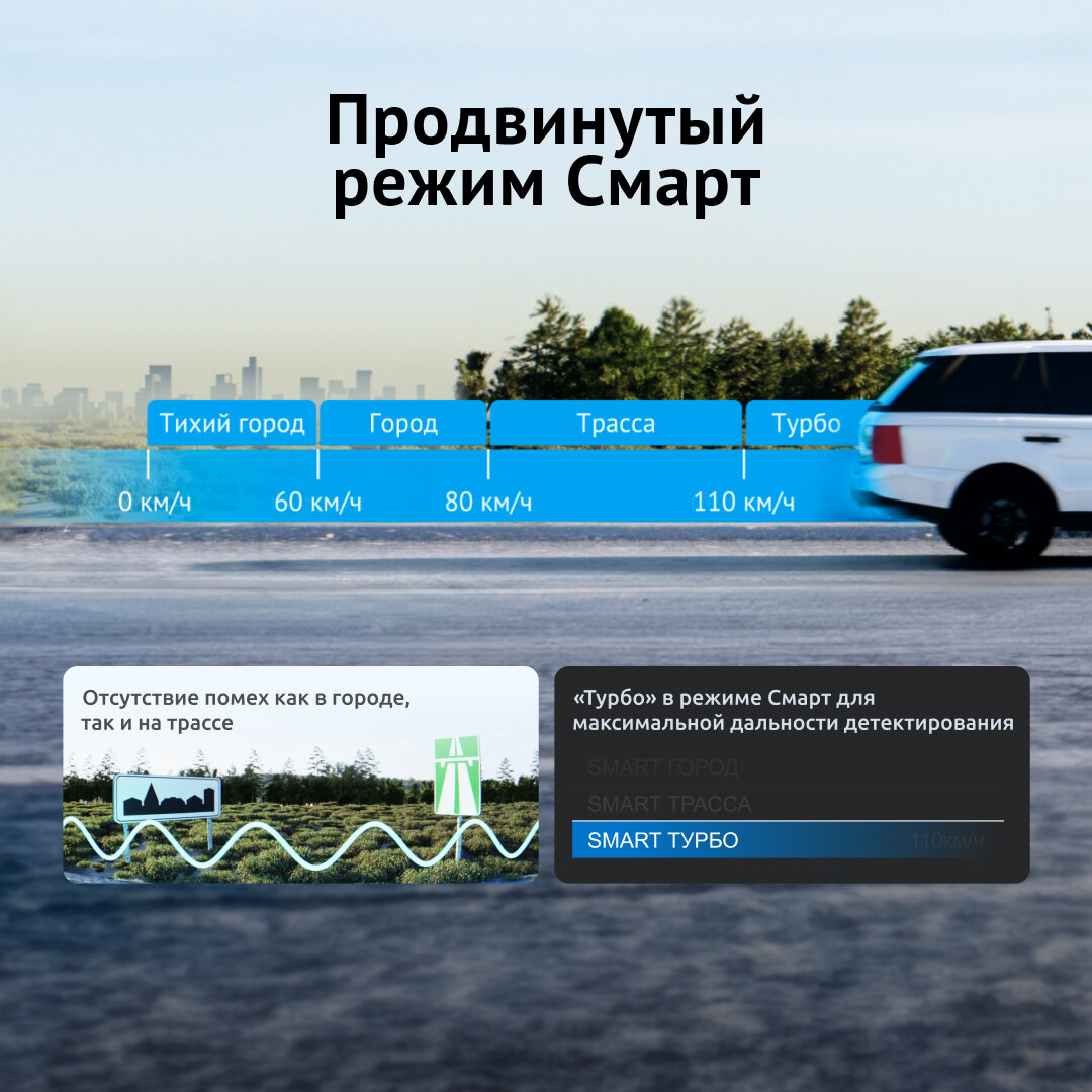 Сигнатурный радар-детектор iBOX Alert LaserScan Signature Cloud с GPS/ГЛОНАСС базой камер