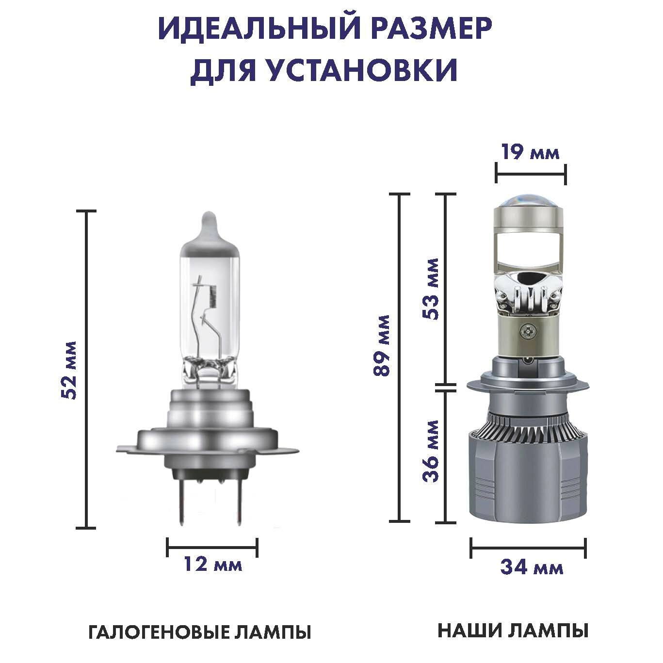 Автомобильные Лед лампы H7 6000 К светодиодные мини линзы bi led — фото 1