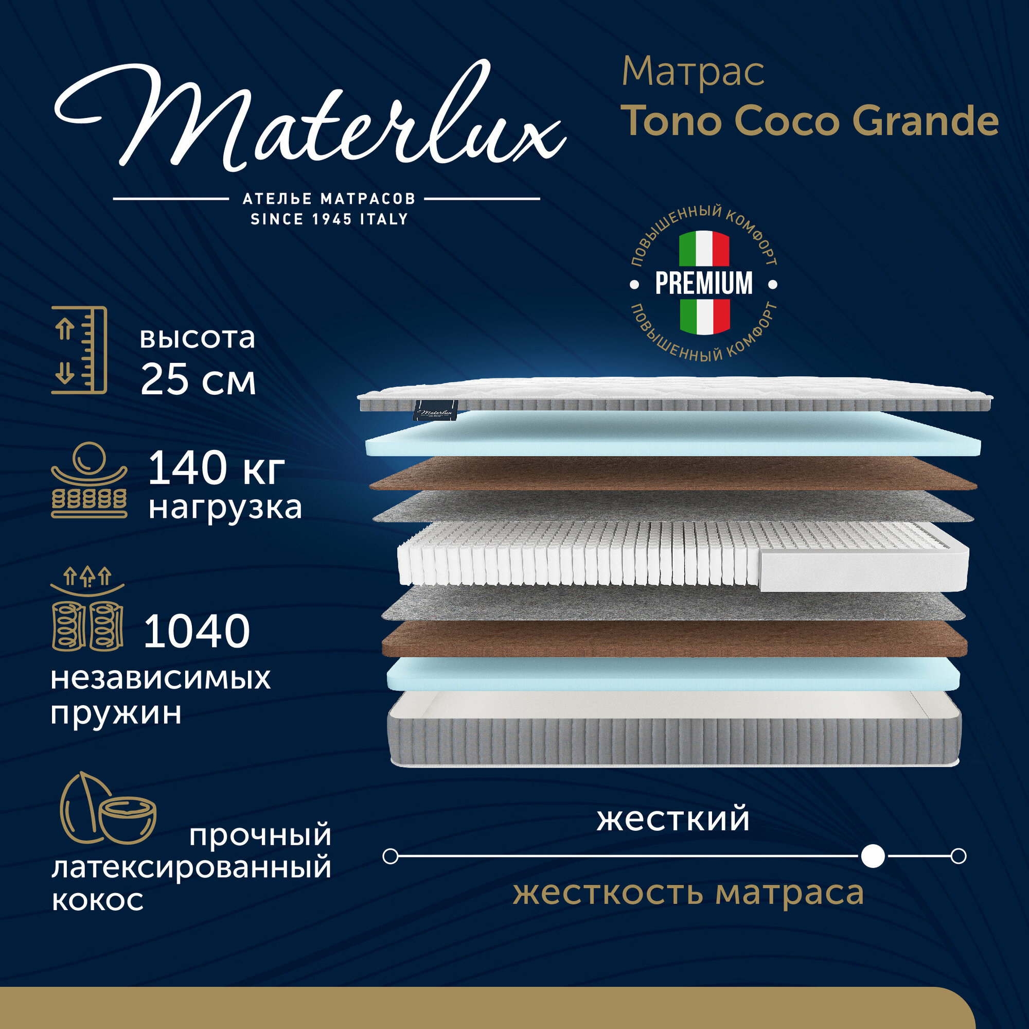 Матрас Materlux Tono Coco Grande 160х200