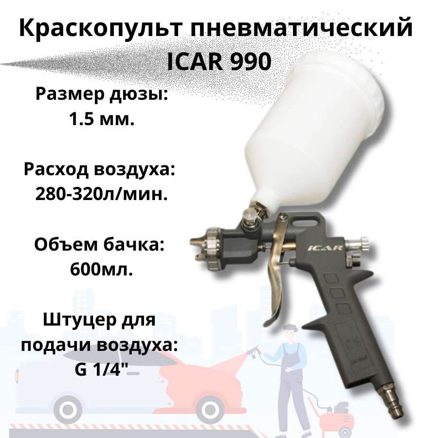 Краскопульт пневматическийICAR 990 с верхним бачком 600мл, сопло 1,5мм / краскораспылитель