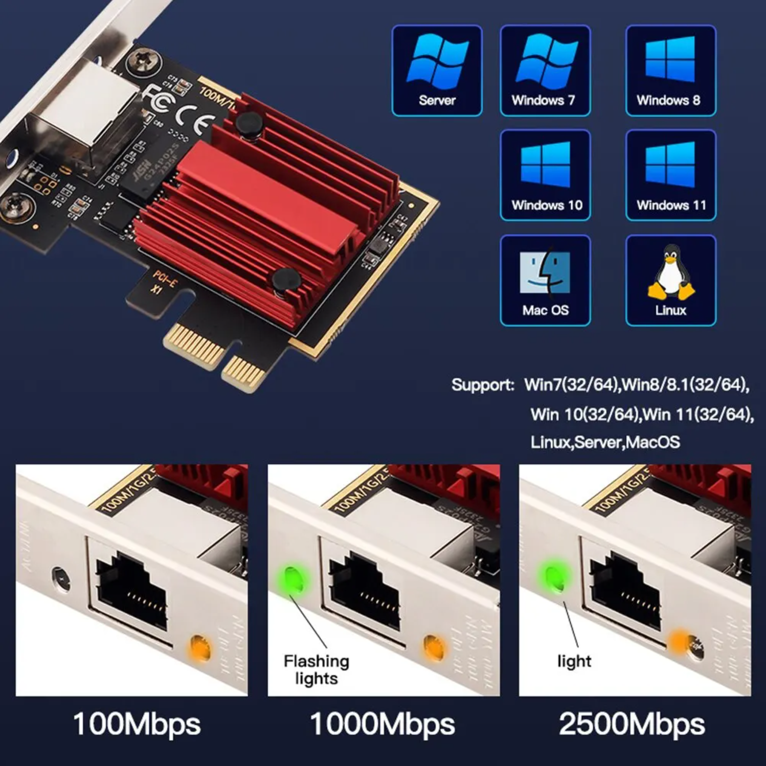 Гигабитная Сетевая карта 2500 Мбит/с - PCI-E (RTL8125B) 1xRJ45 25 Gigabit Ethernet | Fenvi Realtek RTL8125B