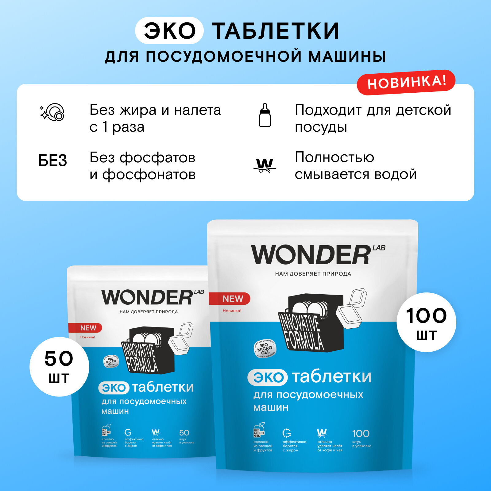 Эко ополаскиватель для посудомоечной машины ПММ WONDER LAB, без запаха, 550 мл - фотография № 7