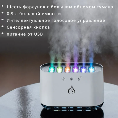 Ультразвуковой увлажнитель воздух для дома SUPERNOWA 189000₽