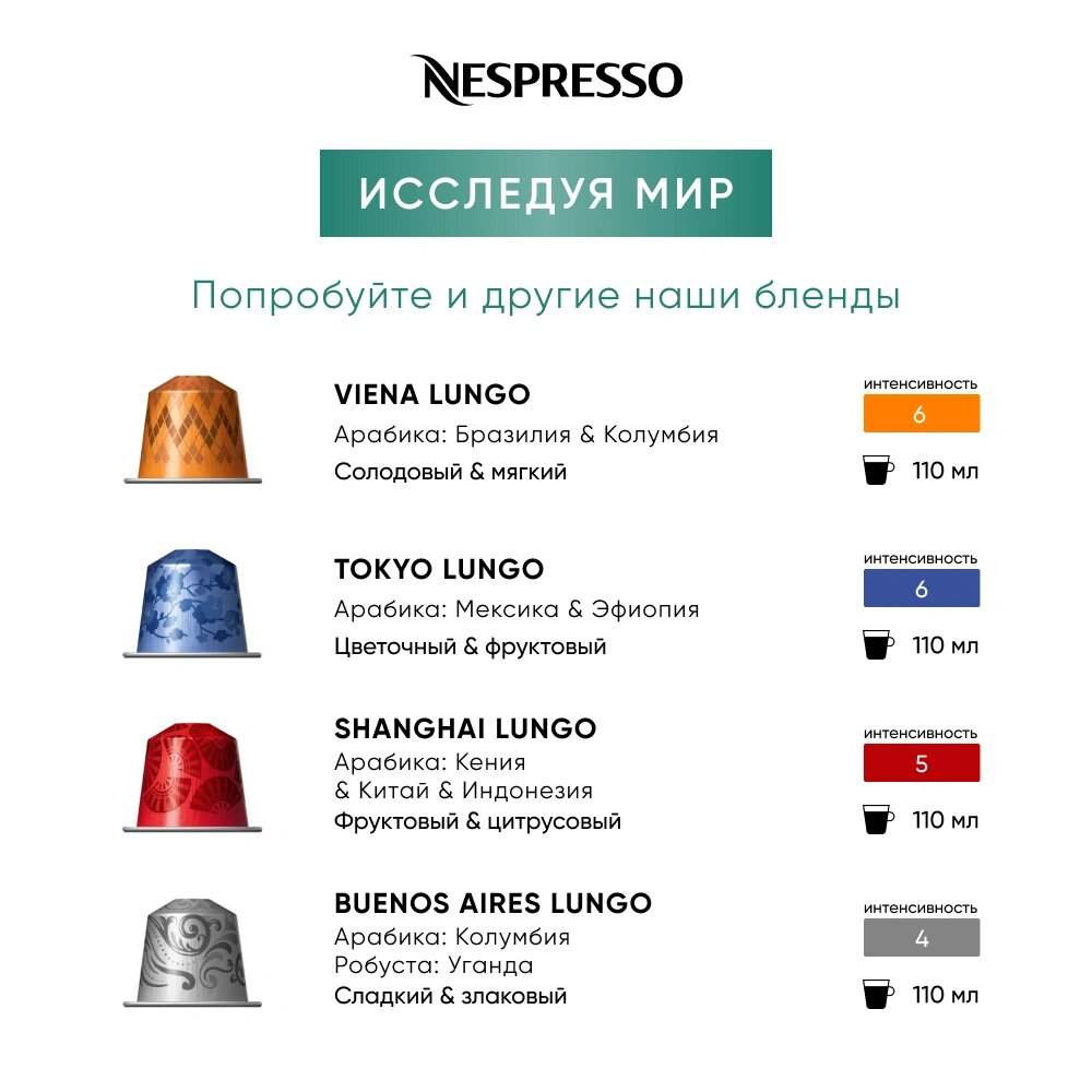 Кофе в капсулах Nespresso Original INDONESIA - фотография № 11