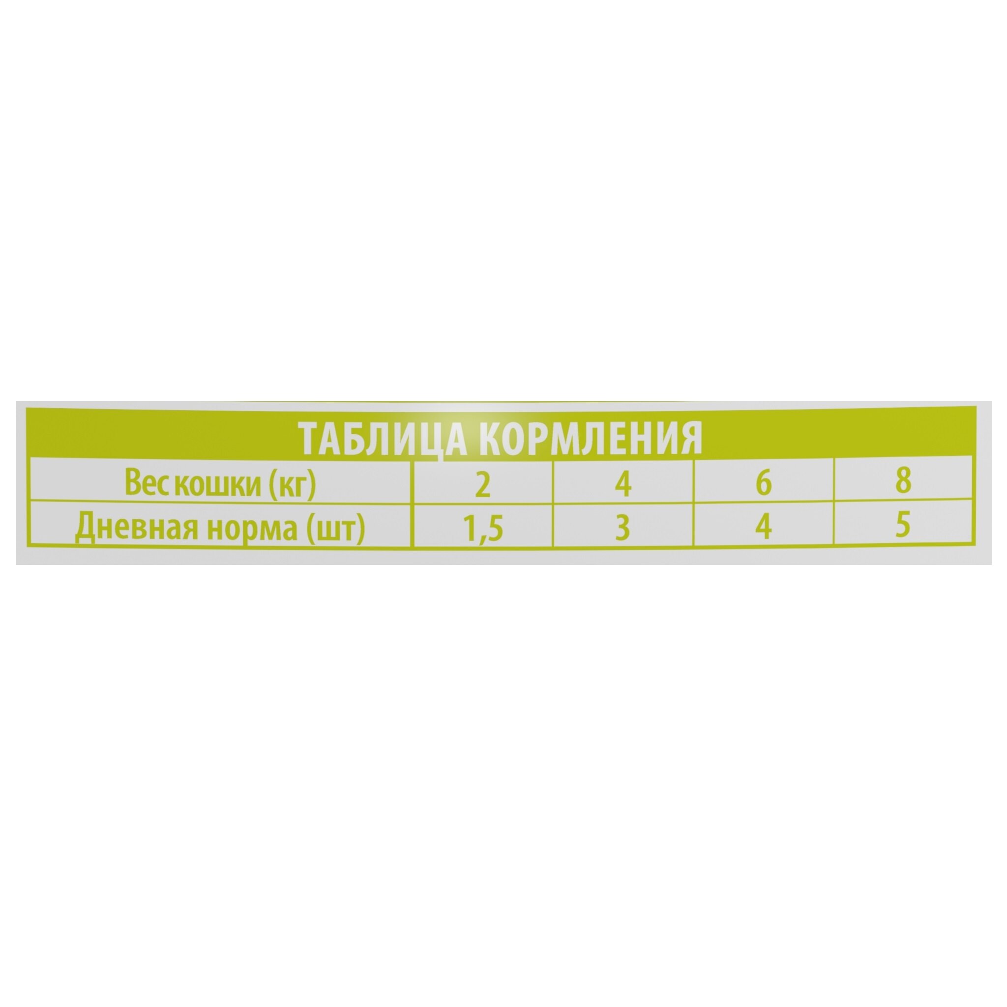 Brit Premium пауч для кошек (кусочки в соусе) Говядина и ягненок, 85 г. упаковка 14 шт — фото 1
