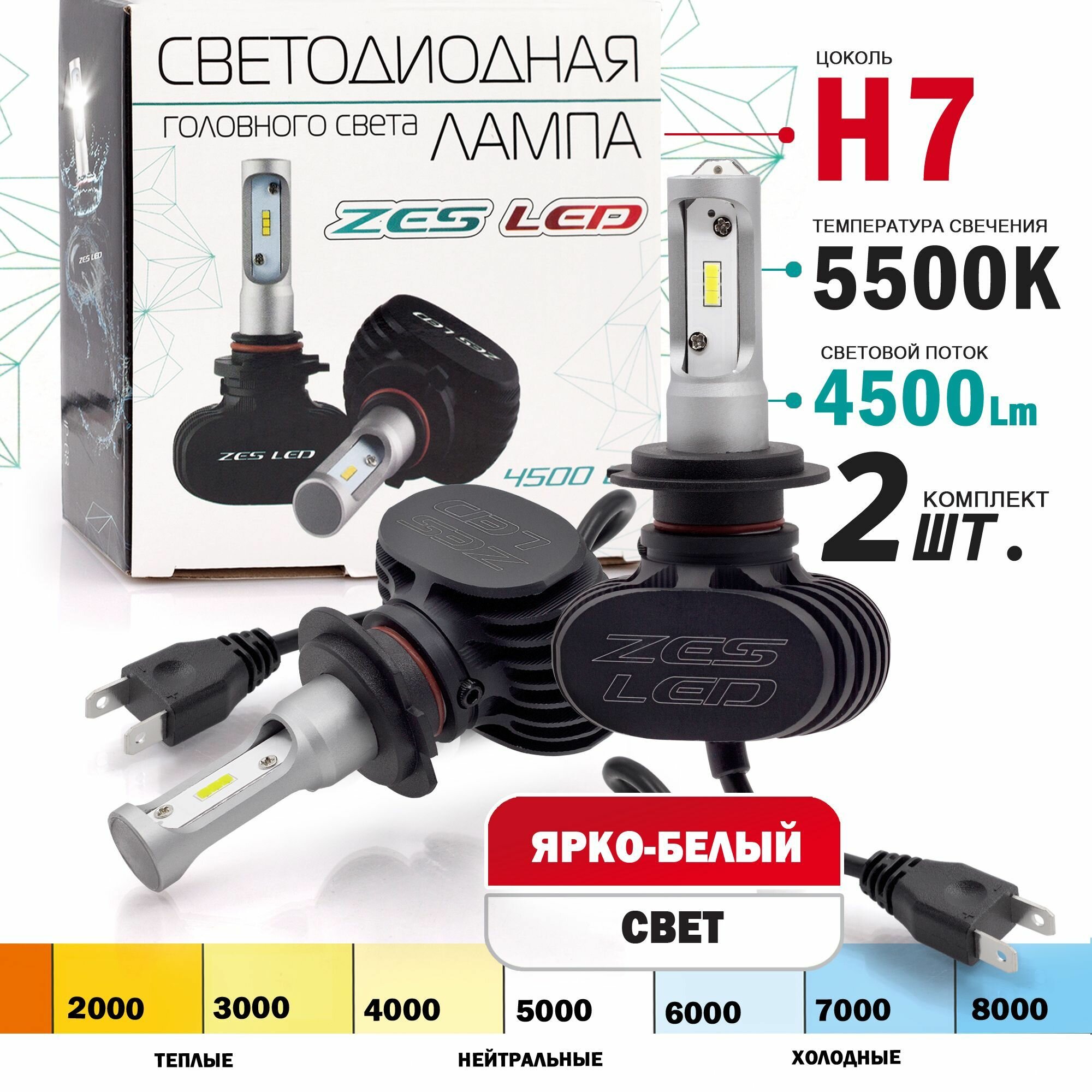 Светодиодные лампы ZES LED H7 5500K головной свет (радиатор) комплект 2 штуки