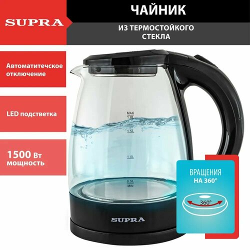 Чайник стекло SUPRA KES-1853G 213000₽