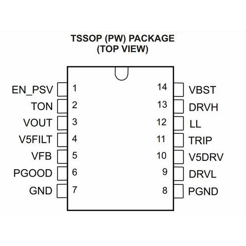 Микросхема TPS51117PWR