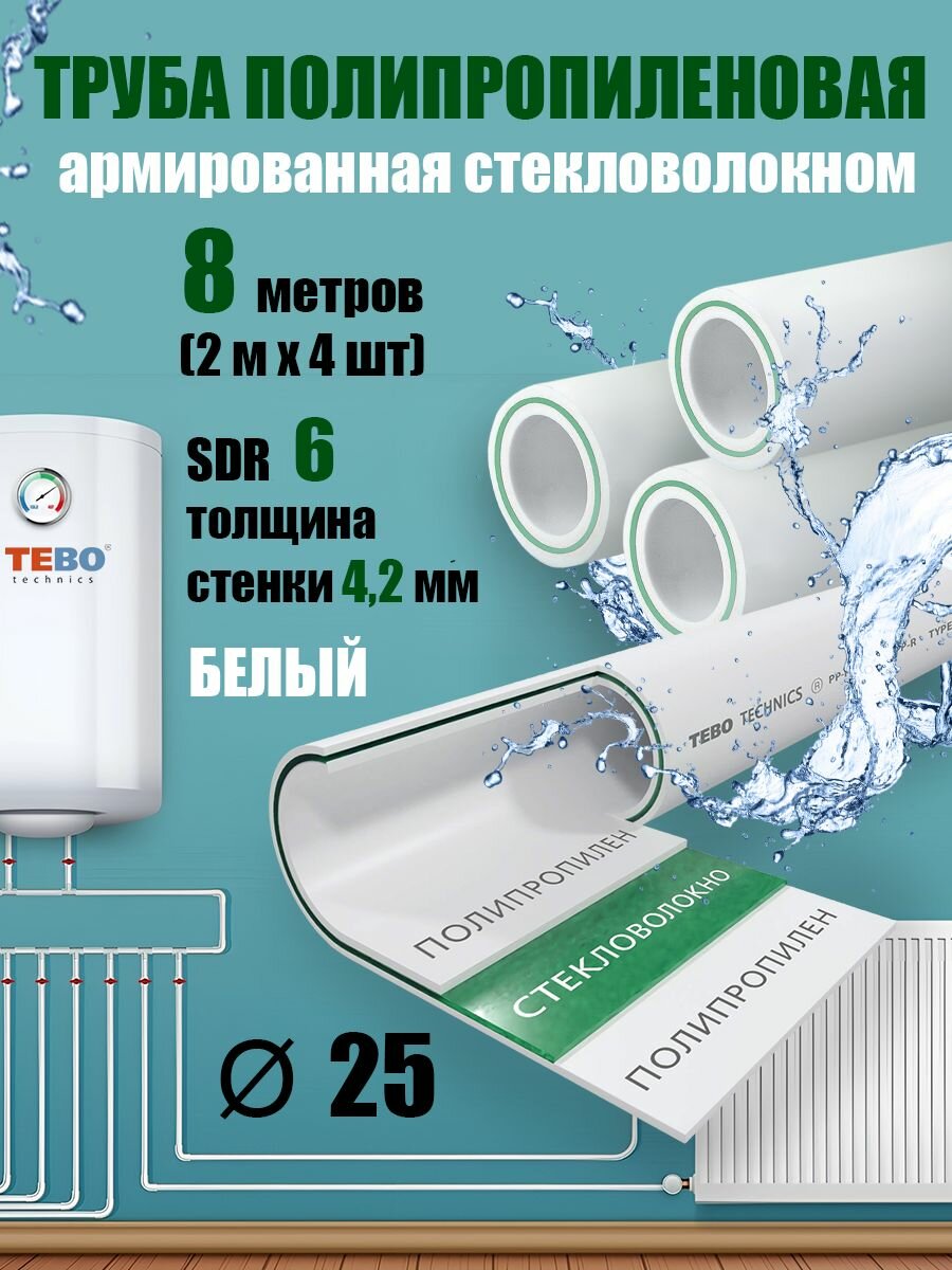 Труба 32 мм полипропиленовая армированная стекловолокном (для отопления) SDR 6 16 метров (2 м х 8 шт) / Tebo (белый)