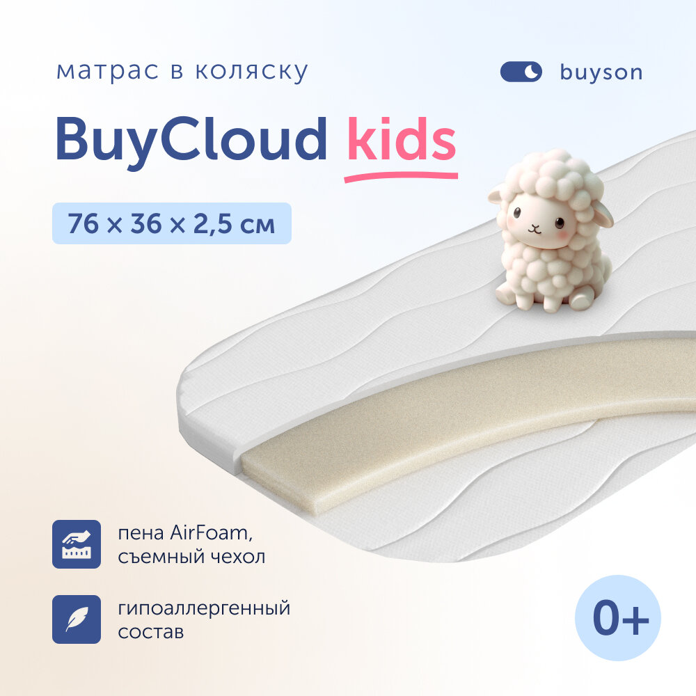 фото Матрас в коляску buyson BuyCloud для новорожденных, 76x36 см