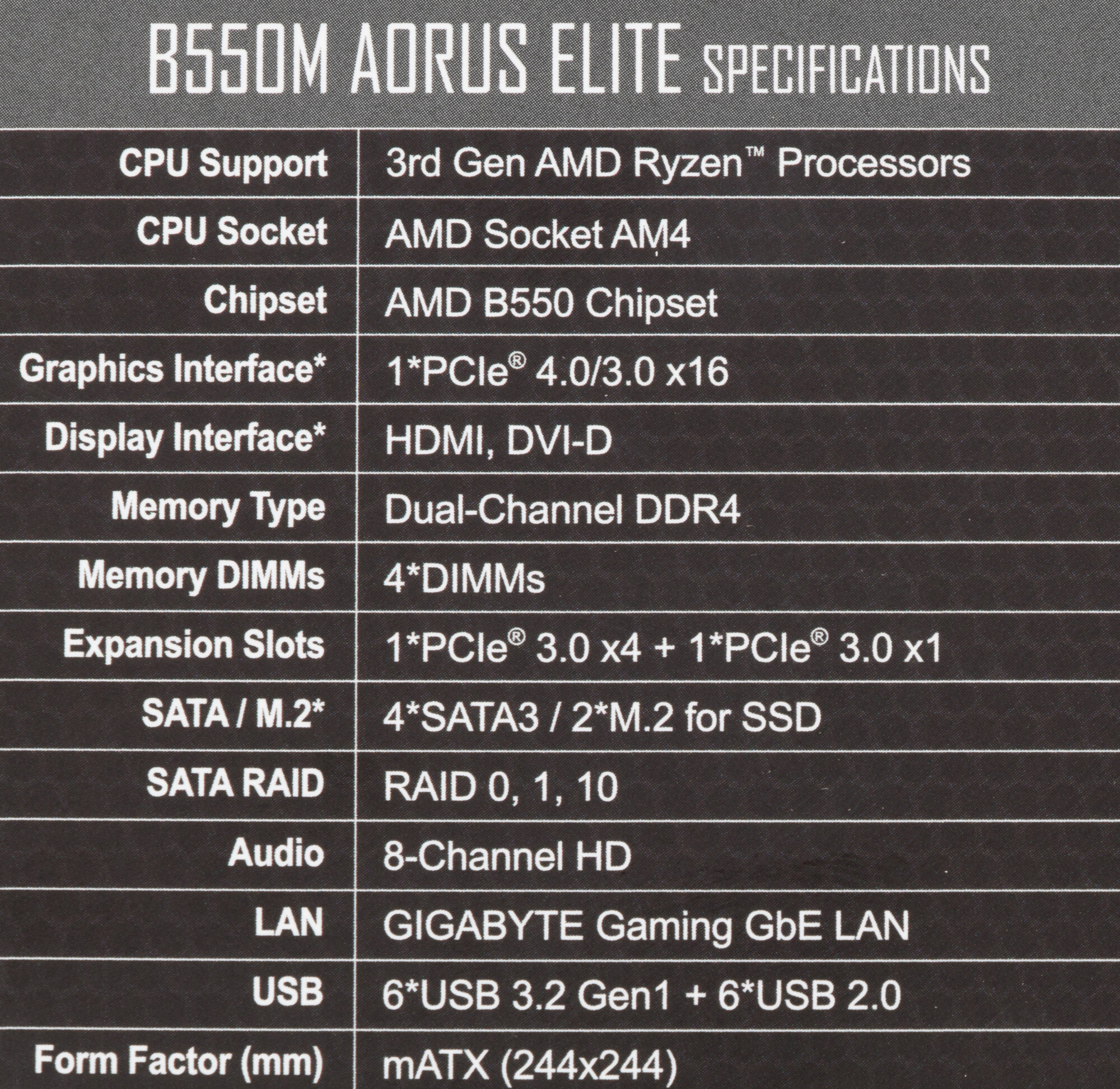 Gigabyte B550M AORUS ELITE {Soc-AM4 AMD B550 4xDDR4 mATX AC`97 8ch(7.1) GbLAN RAID+DVI+HDMI}