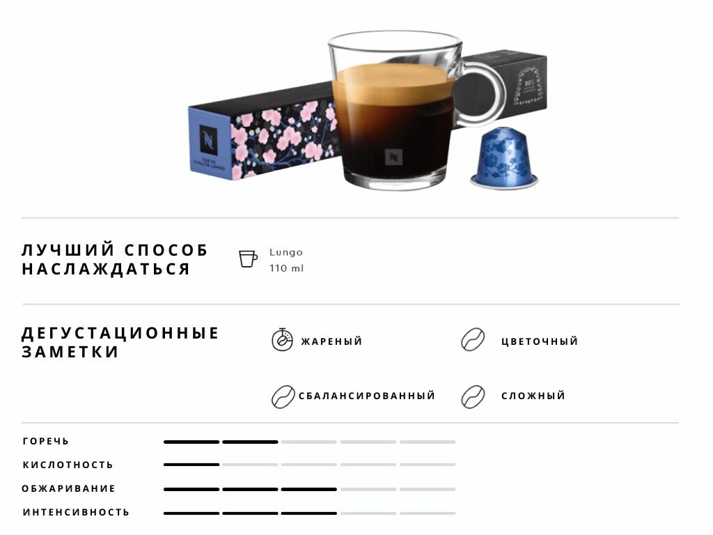 Кофе в капсулах Nespresso (Неспрессо) - Токио Лунго, арабика, 10 капсул в 1 упаковке
