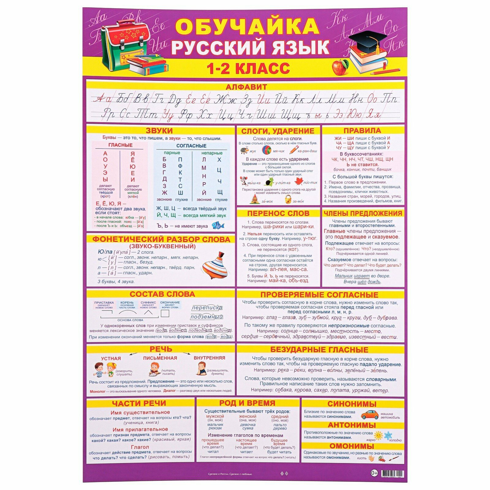 Плакат "Обучайка. Русский язык 1-2 класс" 44х63 см 9838392