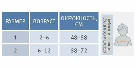 Изображение Бандаж для фиксации ключицы детский / ортез для детей Испания IC-30 OP