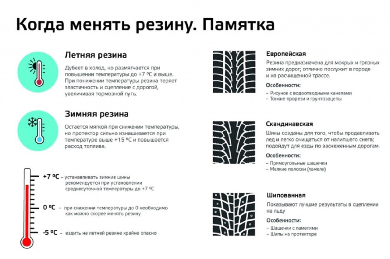 Последствия отказа от балансировки