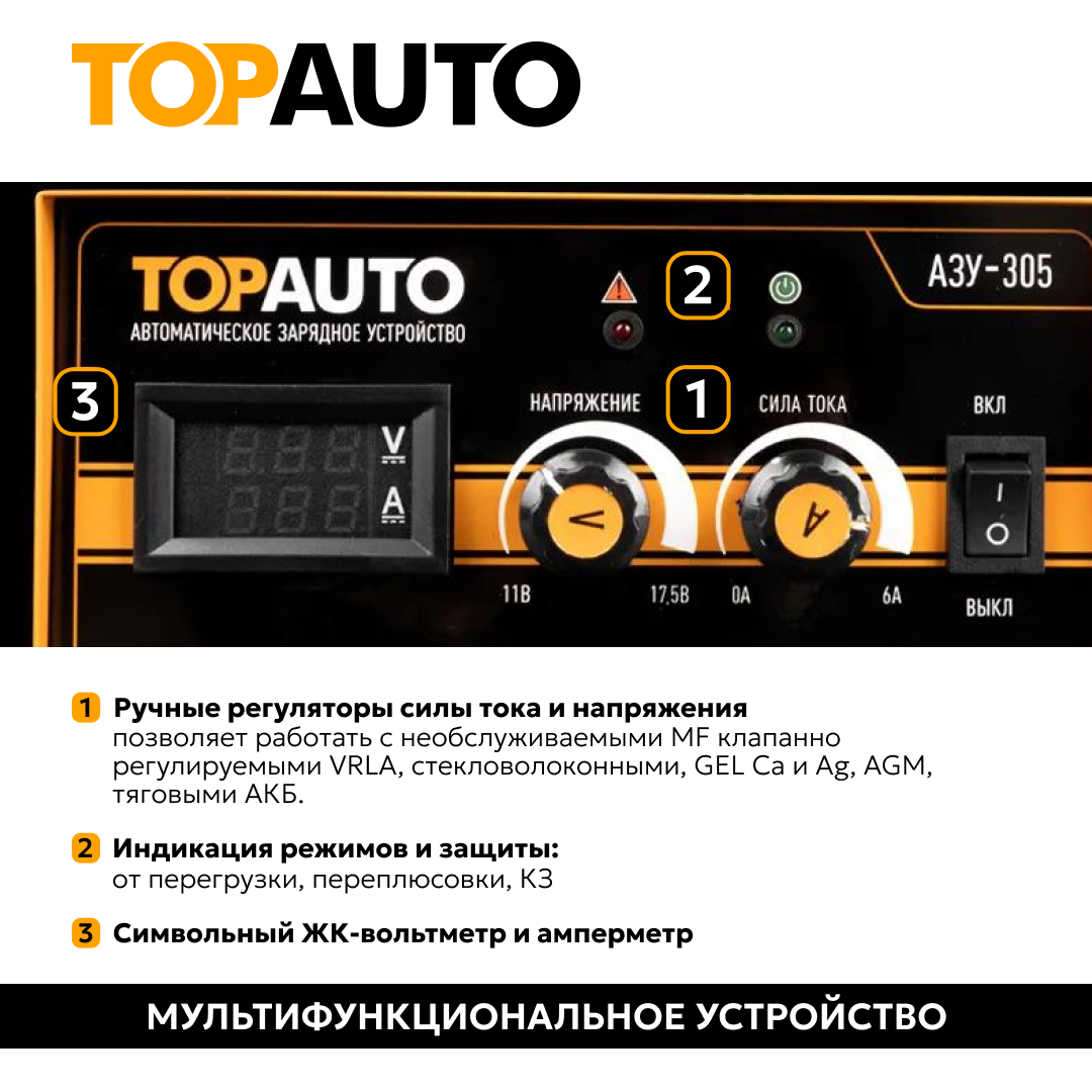 Зарядное устройство для аккумуляторов автомобиля 12В TOPAUTO импульсное для АКБ 6А, автоматическое АЗУ-305 — фото 1