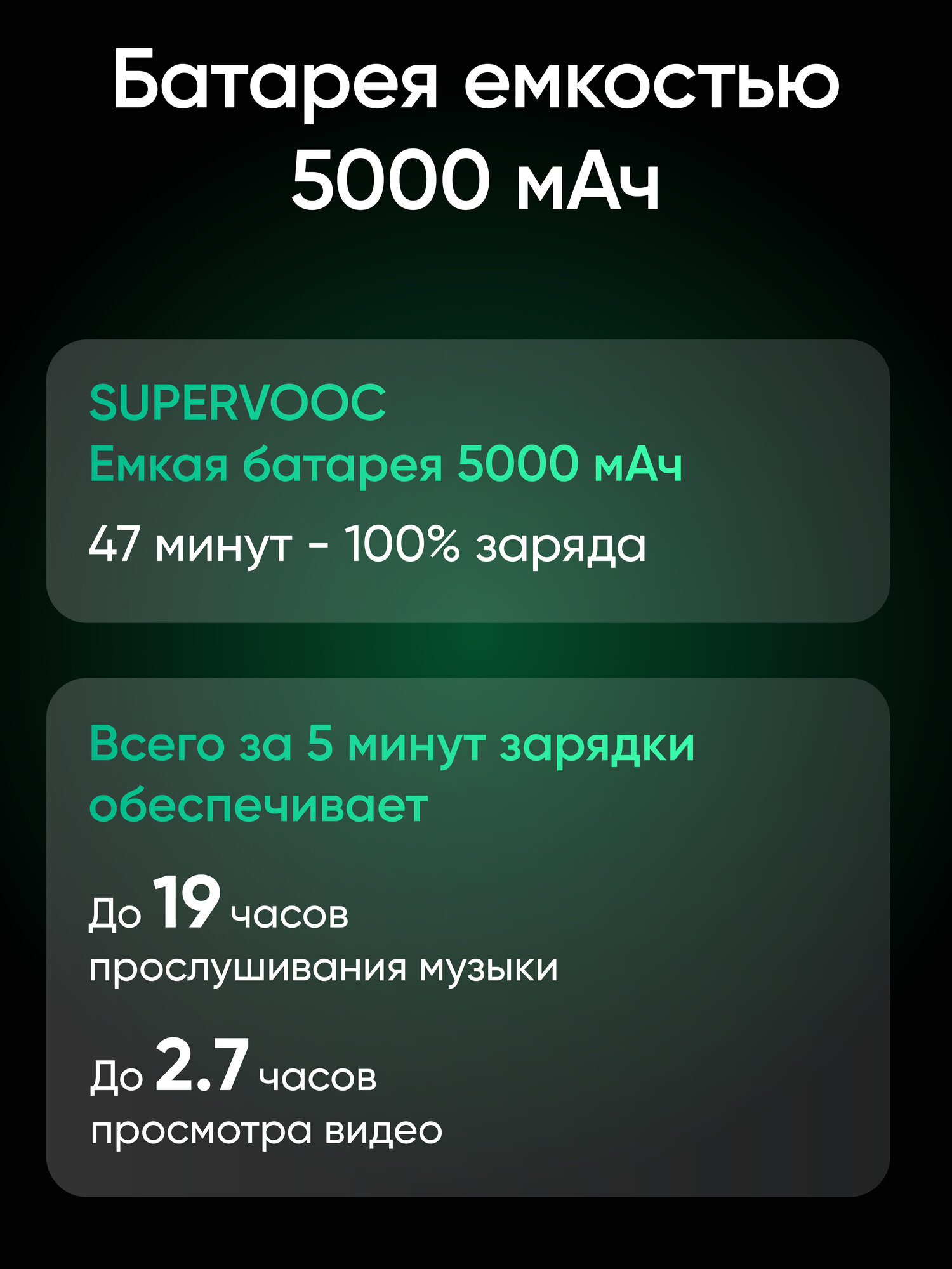 Смартфон realme 12 4G — фото 1