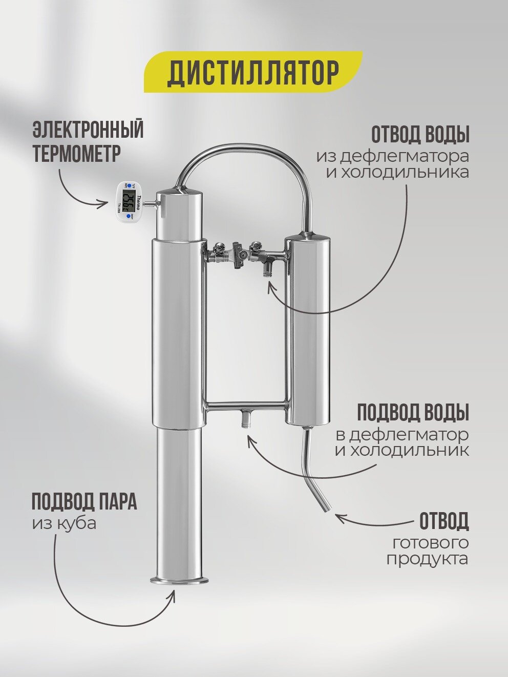 Самогонный аппарат бытовой дистиллятор нержавеющая сталь фаворит, 12л — фото 1