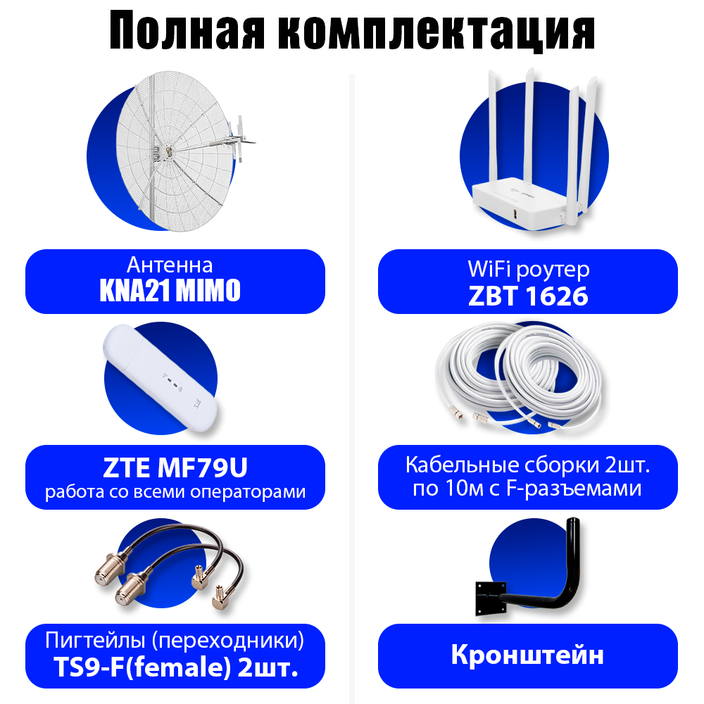 Комплект Интернета KROKS KNA-21 4G USB Модем + LTE MiMO Антенна + WiFi Роутер подходит Любой Безлимитный Интернет Тариф и Любая Сим карта — фото 9