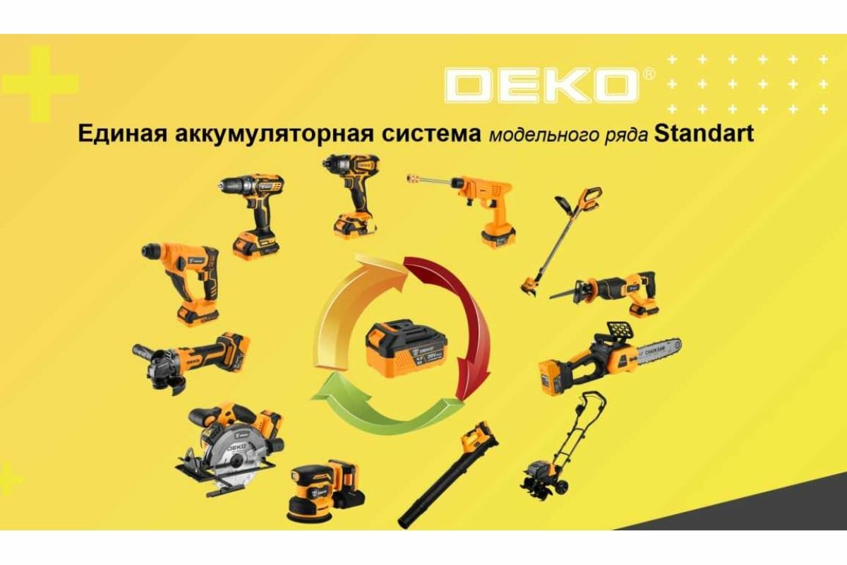 Воздуходувка аккумуляторная Deko DKBL21 20 В 2 x 4 Ач Li-ion