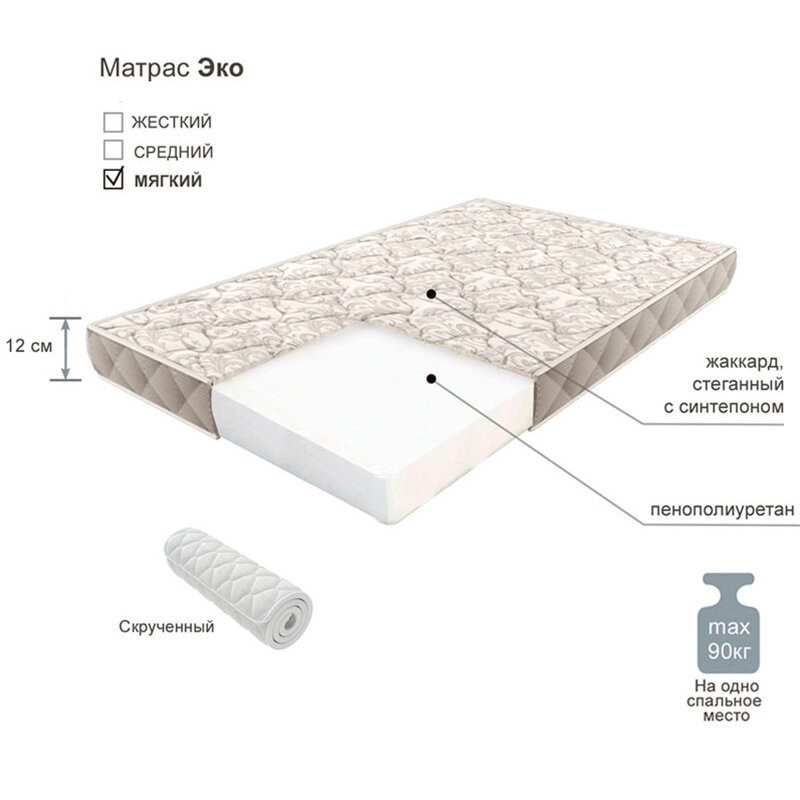 фото Матрас Боровичи-мебель Econom 90х200 58122