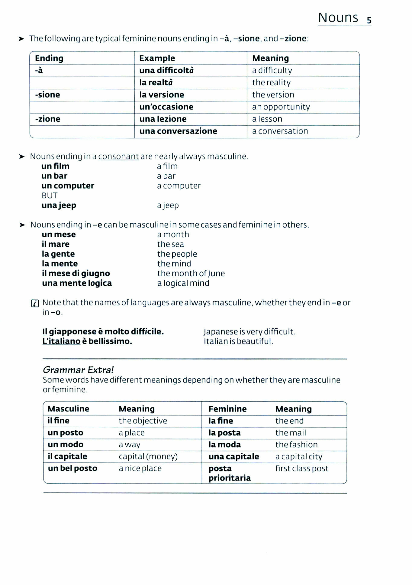 Italian Grammar and Practice (без автора) - фото №3