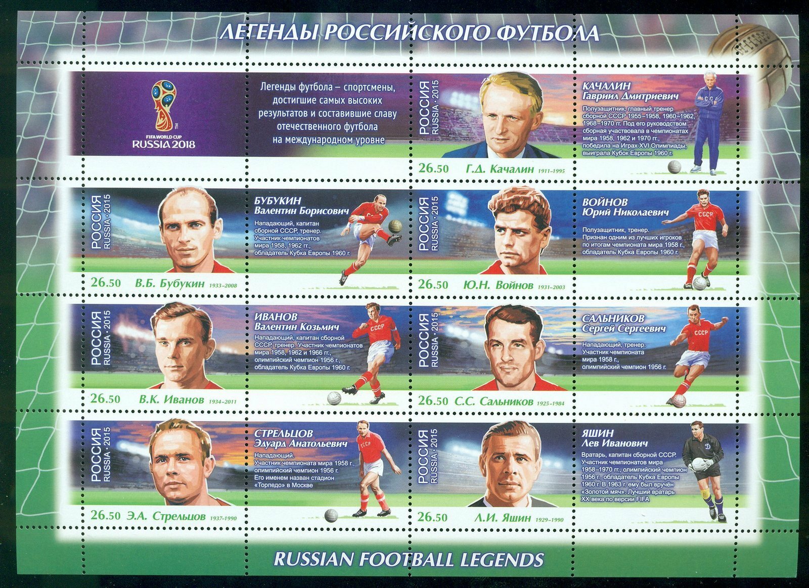 Посещаемость 19-го тура 2023 ФК Спартак Red-White Fans ВКонтакте