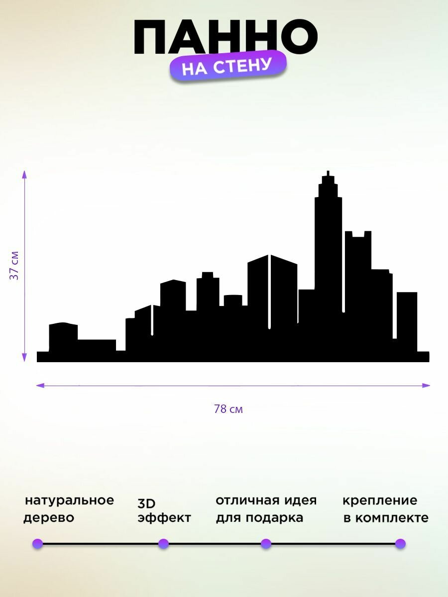 Картина на стену Город