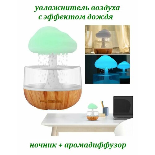 Аромадиффузор увлажнитель воздуха Гриб Светодиодный ночник Облако с подсветкой 7 цветов 179900₽