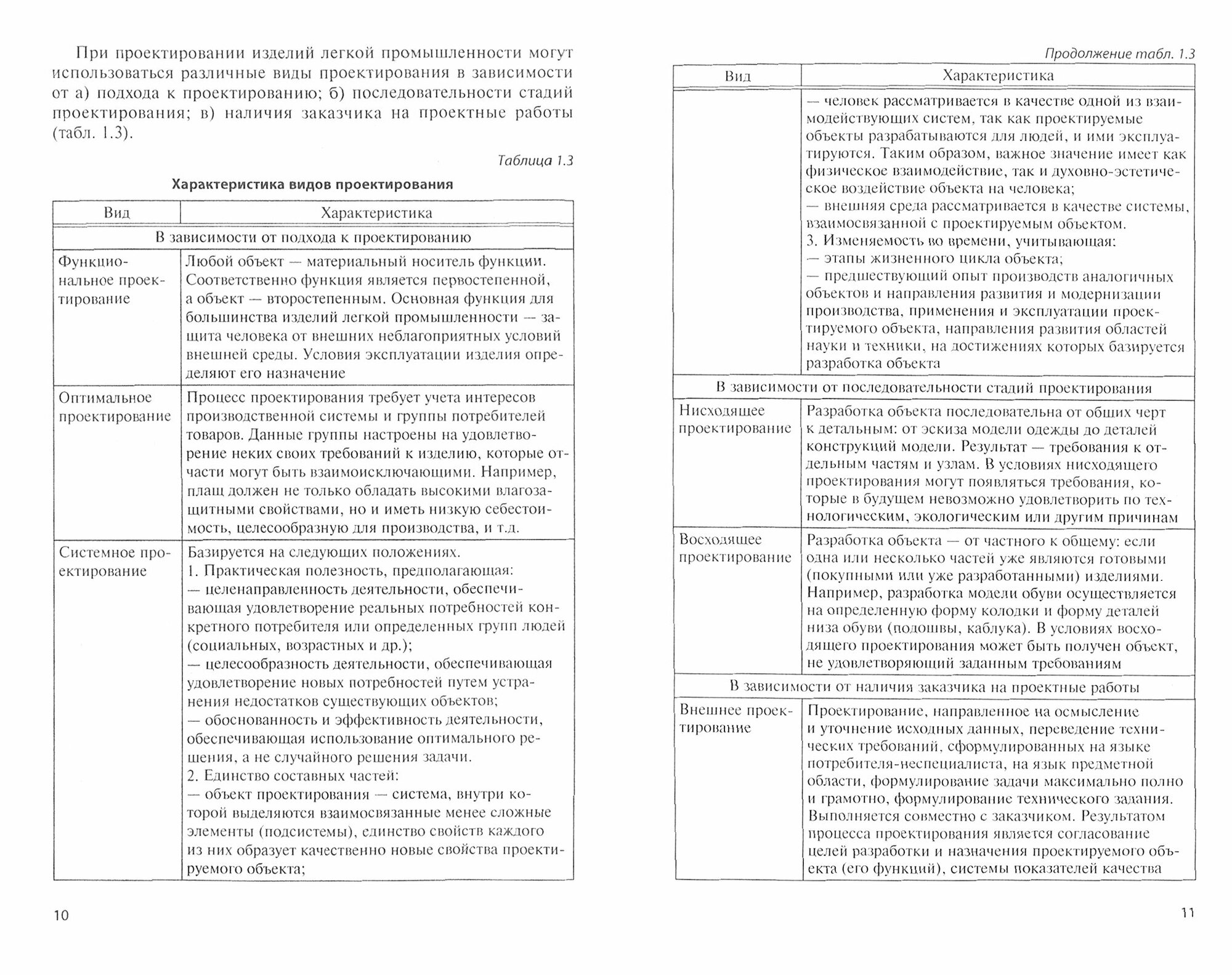 Конструирование изделий легкой промышленности: теоретические основы проектирования. Учебник - фото №3