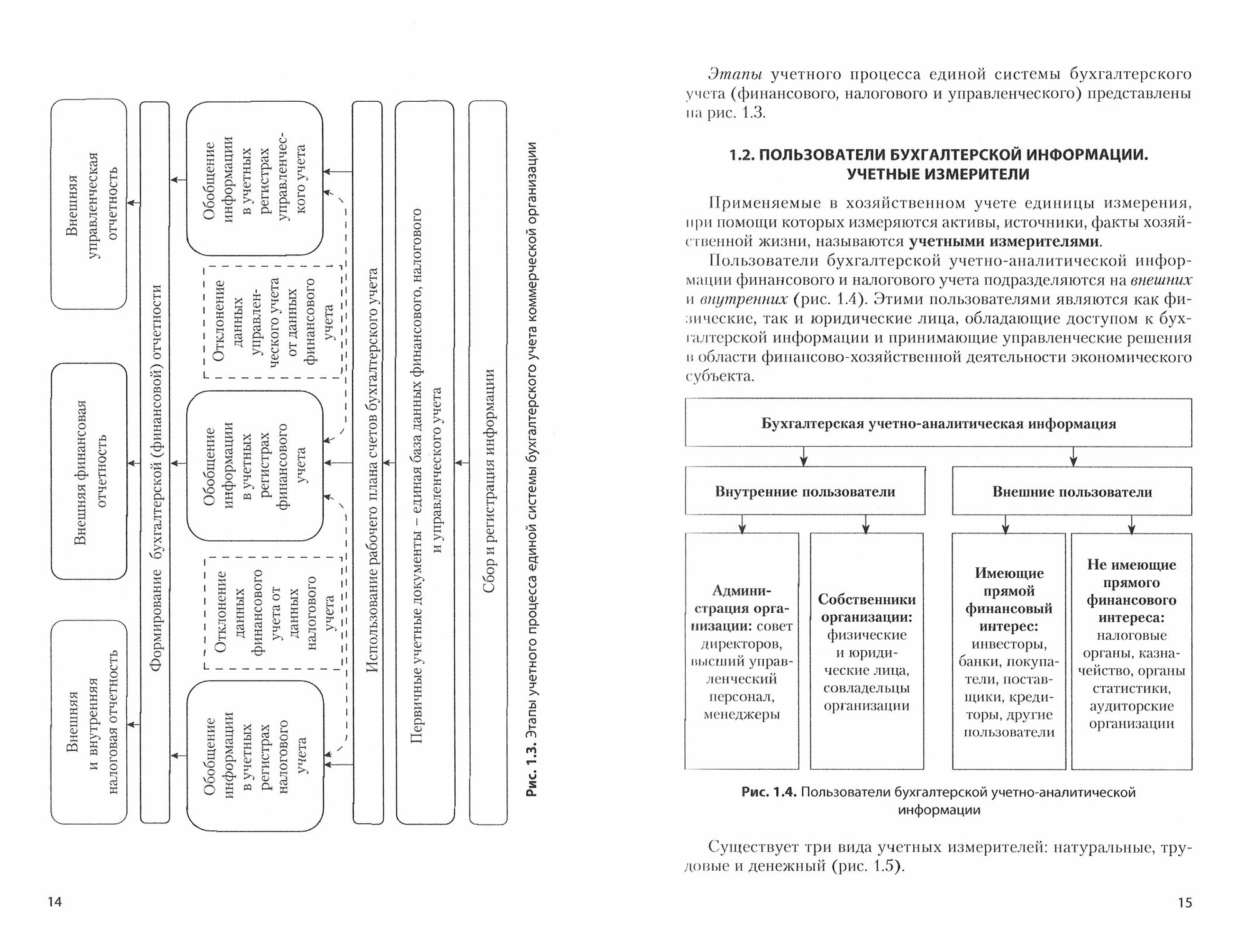 Основы бухгалтерского учета (основы теории, хозяйственные ситуации, тесты). Учебник - фото №3