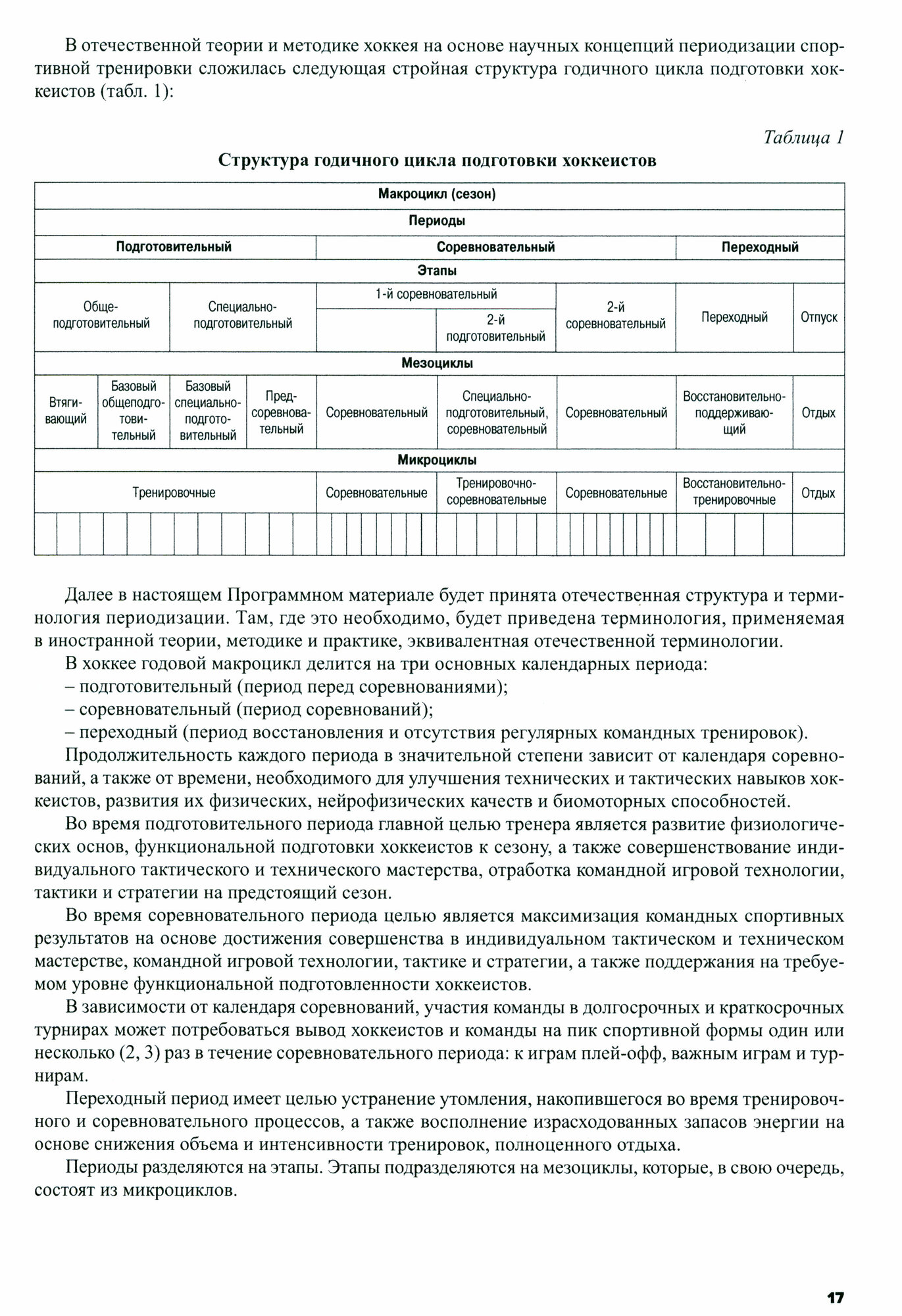 Программный материал по планированию тренировочного процесса в сезонном макроцикле хоккейных команд - фото №11