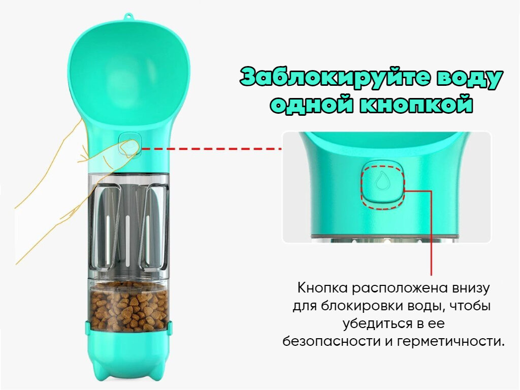 Поилка-кормушка для собак и кошек прогулочная 4 в 1, цвет голубой - фотография № 4