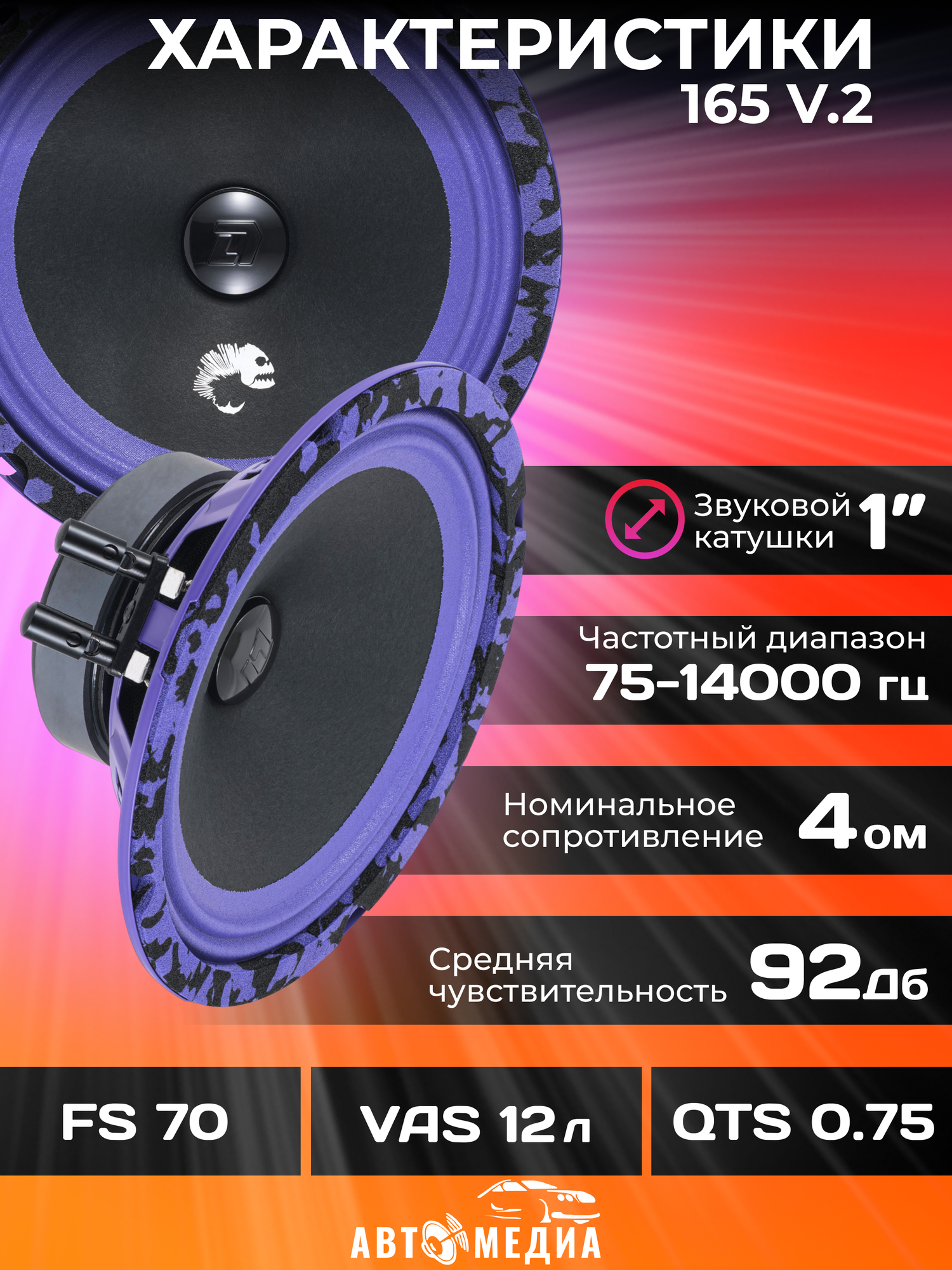 Акустическая система DL Audio Piranha 165 V.2 / 6.5" (16.5 см) / 2 шт