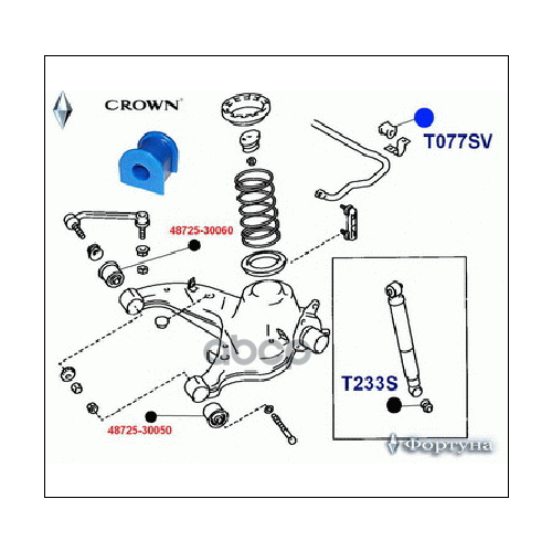 Втулка Стабилизатора Фортуна T077sv Фортуна арт. T077SV