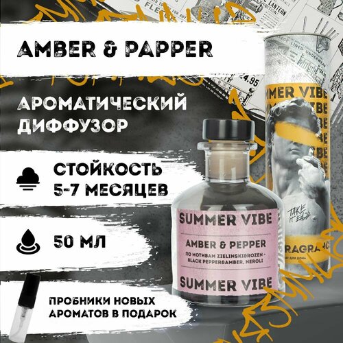 Ароматический диффузор Summer Vibe 