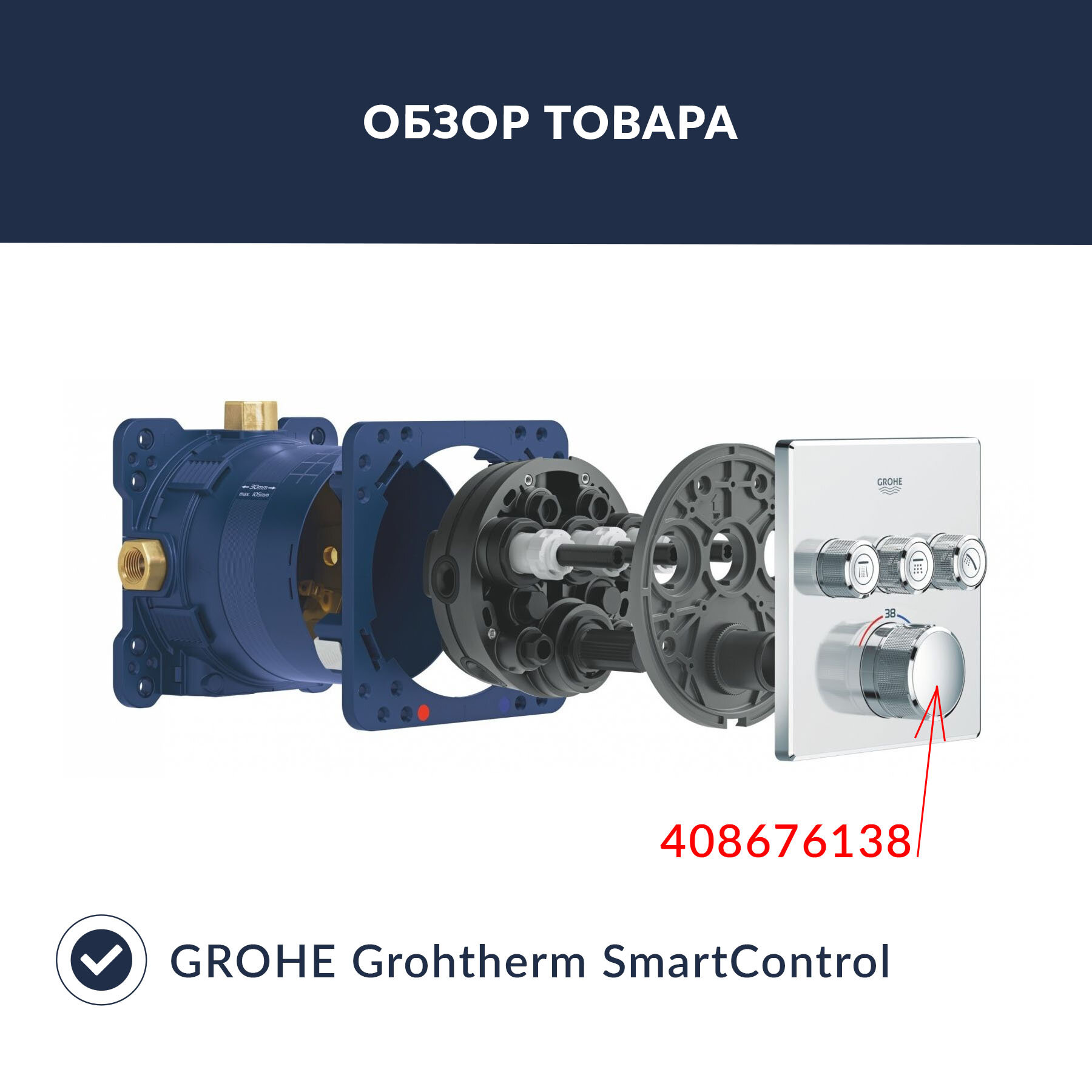 Заглушка GROHE Grohtherm SmartControl (408676138)